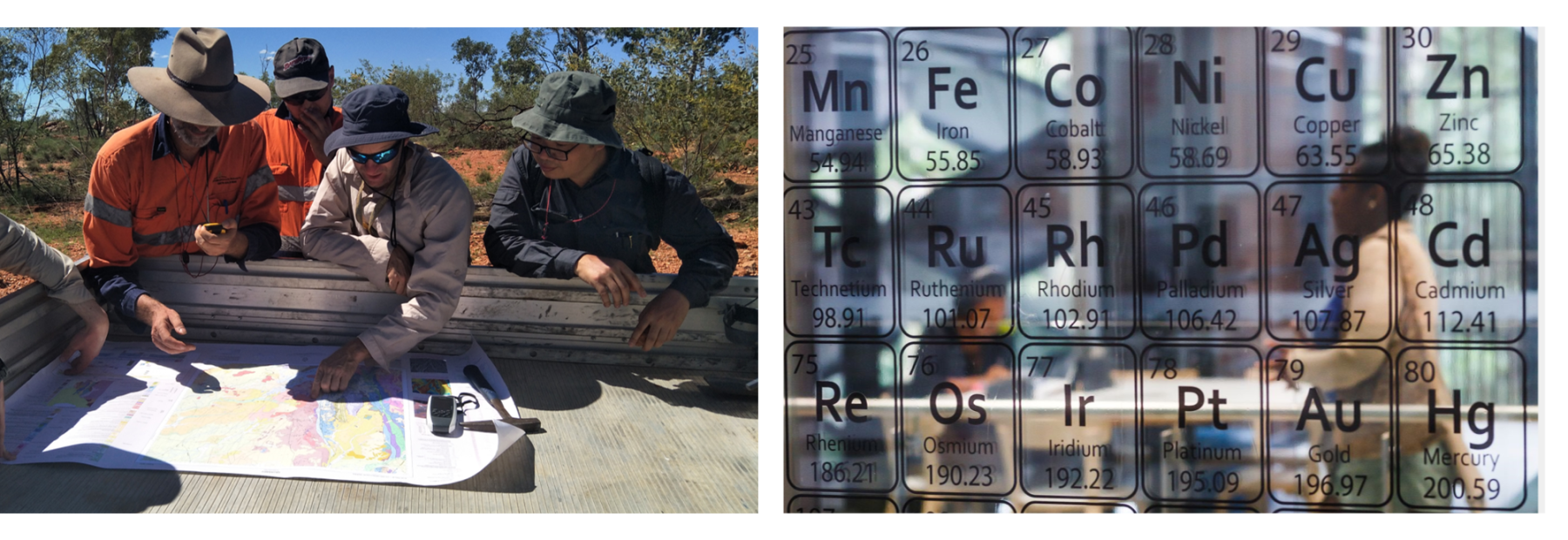 Postgraduate Research Opportunities